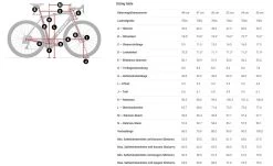 Trek Domane SL 6 ETap Gen 4 Deep Dark Blue -Fahrradzubehör Geschäft Domane SL Gen 4 kleinFAHVcxuYYgVOC