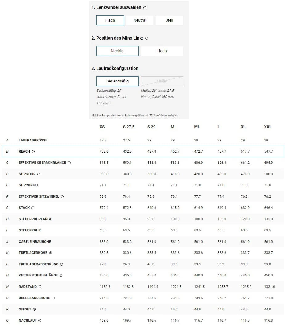 Trek Fuel EX 7 Gen 6 Matte Dnister Black 12 Trek Fuel EX 7 Gen 6 Matte Dnister Black – Bild 12