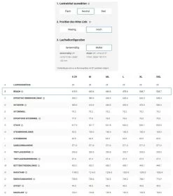 Trek Fuel EX 7 Gen 6 Matte Dnister Black 38 Trek Fuel EX 7 Gen 6 Matte Dnister Black -Fahrradzubehör Geschäft Fuel EXe Gen 6 NHMt0BmCI7PwtXME