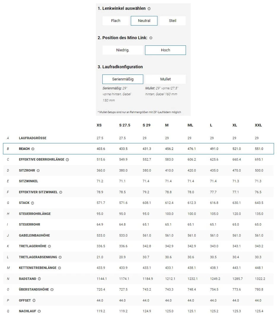 Trek Fuel EX 7 Gen 6 Matte Dnister Black 16 Trek Fuel EX 7 Gen 6 Matte Dnister Black – Bild 16