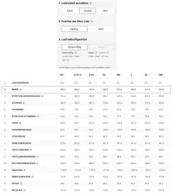 Trek Fuel EX 7 Gen 6 Matte Dnister Black 32 Trek Fuel EX 7 Gen 6 Matte Dnister Black -Fahrradzubehör Geschäft Fuel EXe Gen 6 NNS6Phra5qUKA9ob