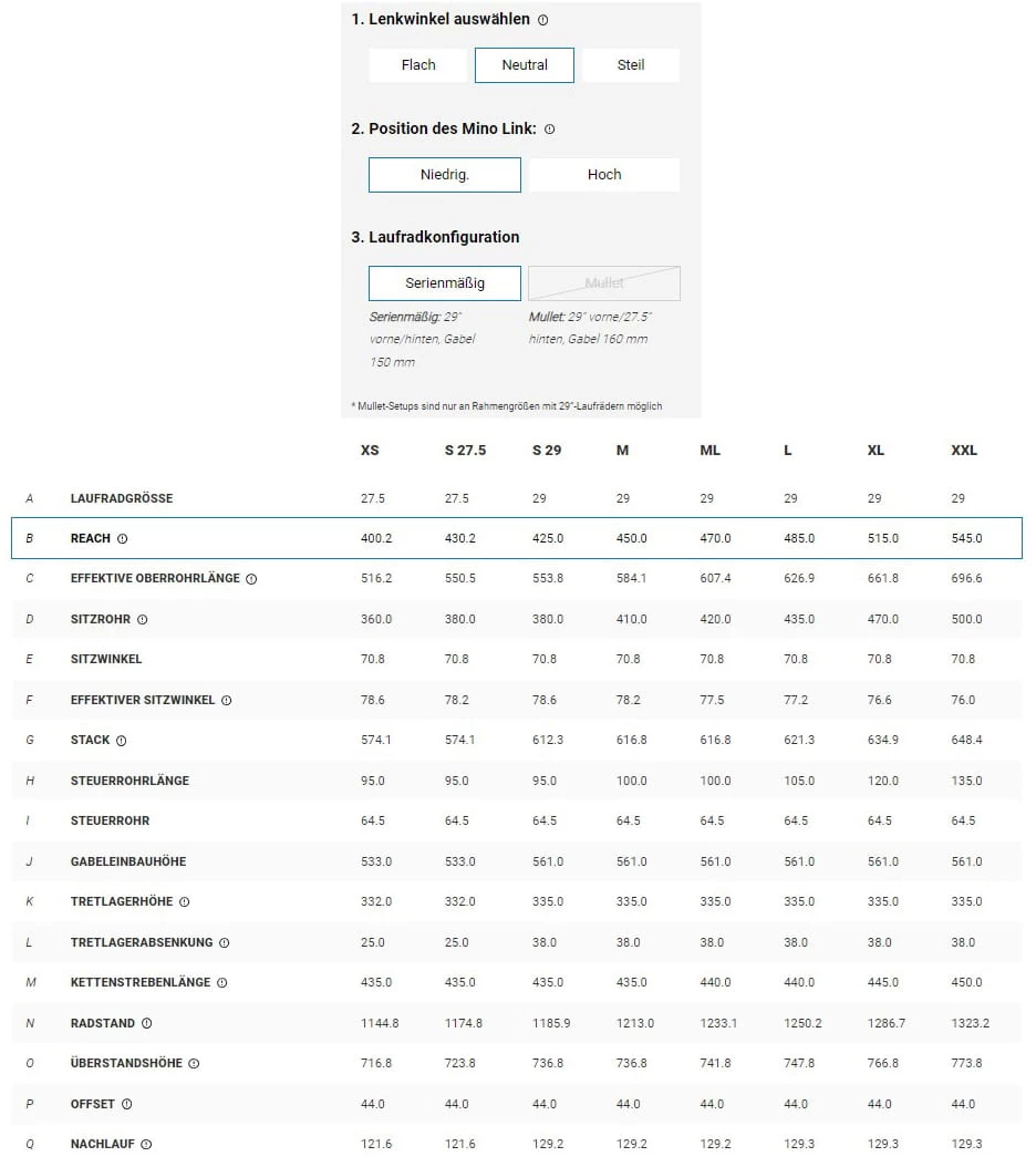Trek Fuel EX 7 Gen 6 Matte Dnister Black 13 Trek Fuel EX 7 Gen 6 Matte Dnister Black – Bild 13