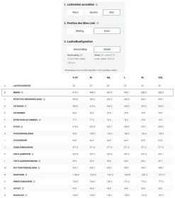 Trek Fuel EX 7 Gen 6 Matte Dnister Black 39 Trek Fuel EX 7 Gen 6 Matte Dnister Black -Fahrradzubehör Geschäft Fuel EXe Gen 6 SHM6sG0zG0yN8EL4