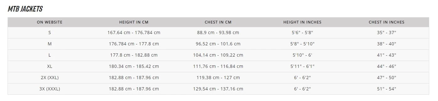 Fox Racing Ranger Wind Jacket Black 3 Fox Racing Ranger Wind Jacket Black – Bild 3