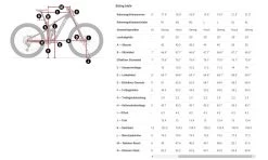 Trek Slash 7 Mercury -Fahrradzubehör Geschäft Slash grosso3AZXbnYHHucy