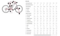 Trek Slash 7 Mercury -Fahrradzubehör Geschäft Slash klein5RHsmhk24vuhk