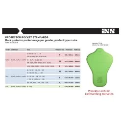 IXS Classic SO Jacke Moto - Blau 7 IXS Classic SO Jacke Moto - Blau -Fahrradzubehör Geschäft iXSClassicSOJackeMoto blau 4