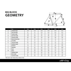 All-city Big Block Komplettrad - Black/Grey -Fahrradzubehör Geschäft jV4RQEM lTOxszpqHHL8y